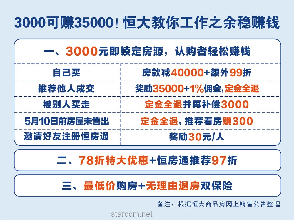 2块钱的地铁票价撑不住了：城市公共交通可持续挑战与对策