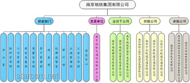 2块钱的地铁票价撑不住了：城市公共交通可持续挑战与对策