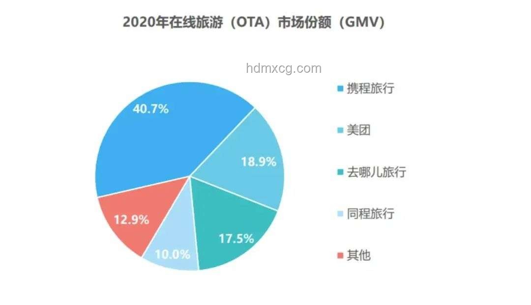 「苏超」热度能否复制？「粤超」「鲁超」「豫超」启动后的竞争格局