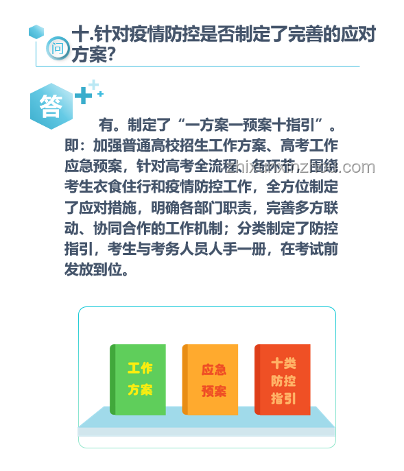 高考估分570后的抉择：顺从父母还是追梦？教育规划新视角