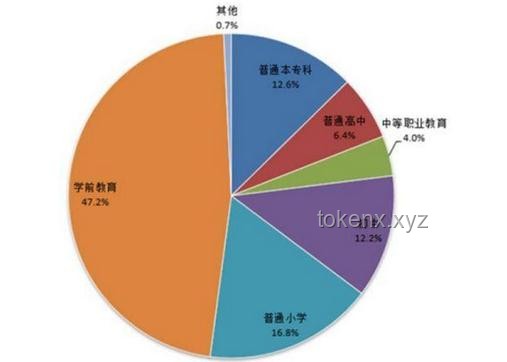 榴莲价格走低背后：行业深度剖析与未来展望
