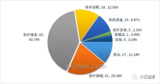 榴莲价格暴跌案例分析：市场供需与投资心态的双重冲击
