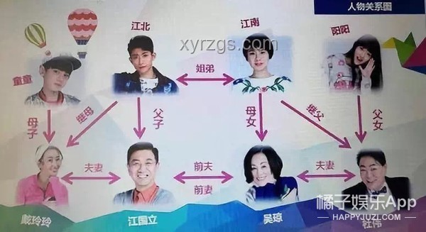 家族企业传承中的意外：母女关系的力量与挑战
