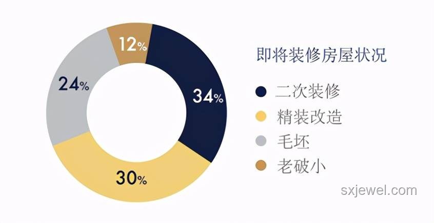 2024平静风感趋势预测：简约生活的风向标