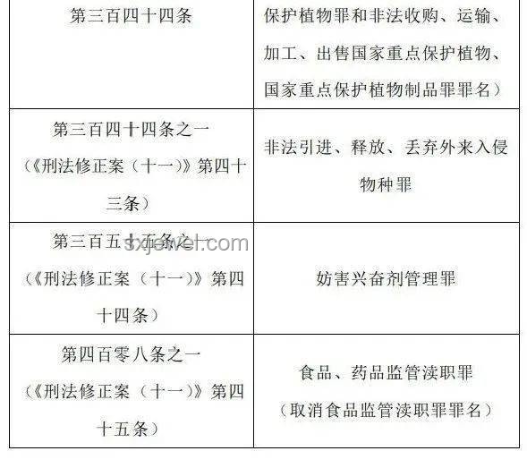 梦中被咬反应与实际情况对比分析